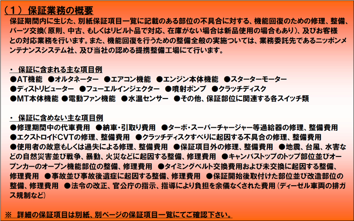 保証業務の概要